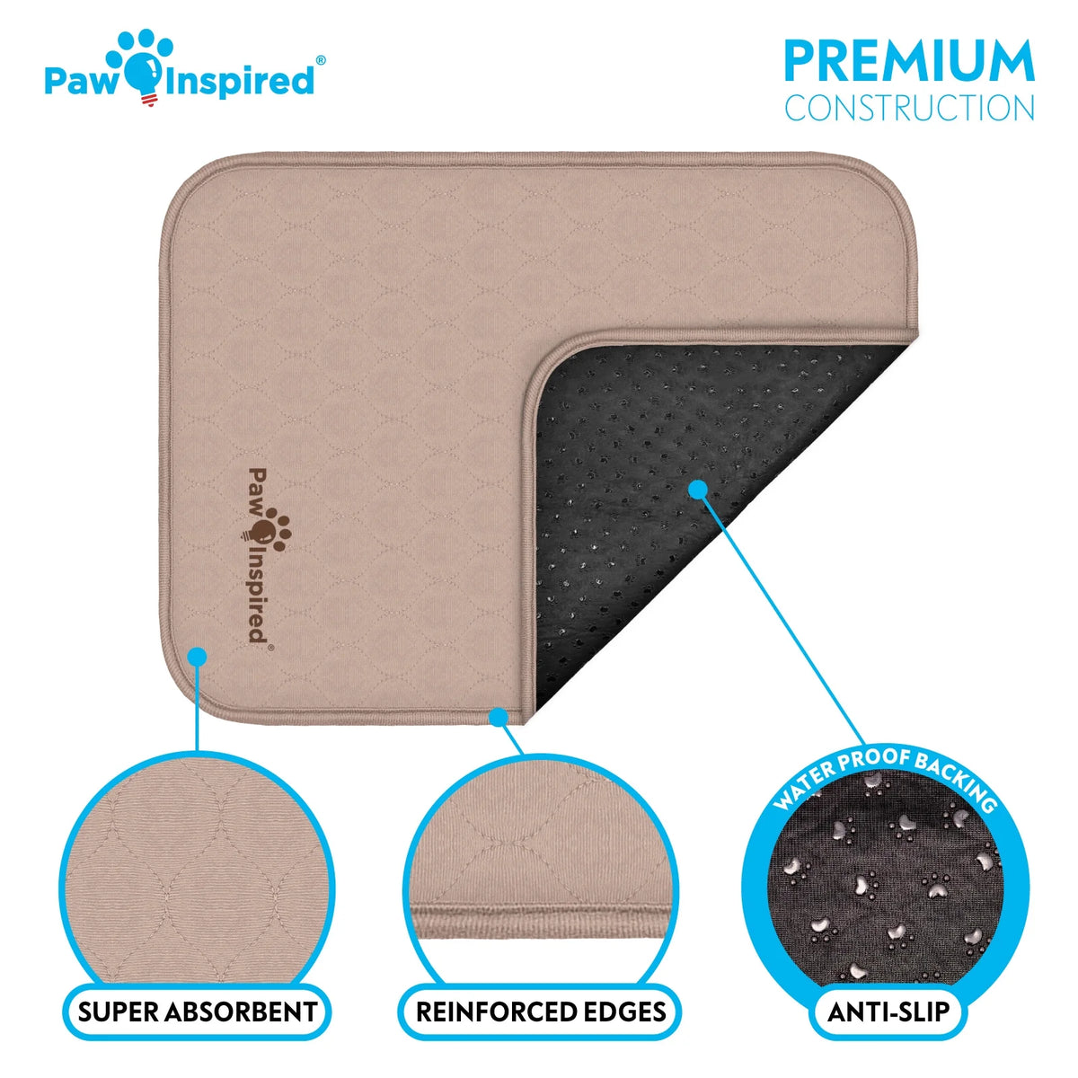 Set of 2 Washable Waterproof Dog Crate Pads - 24" x 18" for 24" Kennels and Crates