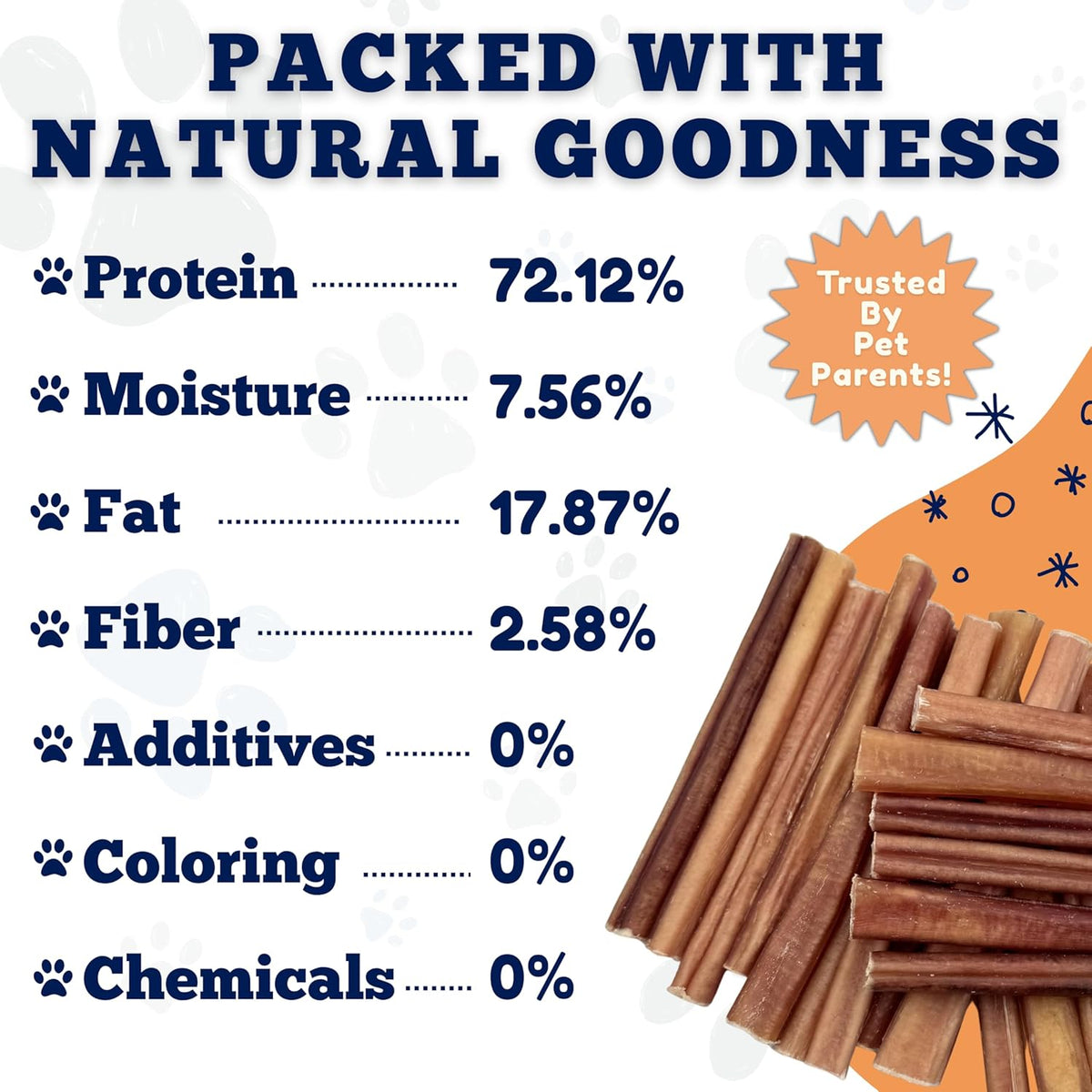 6-Inch Medium Bully Sticks (25 Count) - Bulk Dog Treats - No-Hide Bully Stick Chews