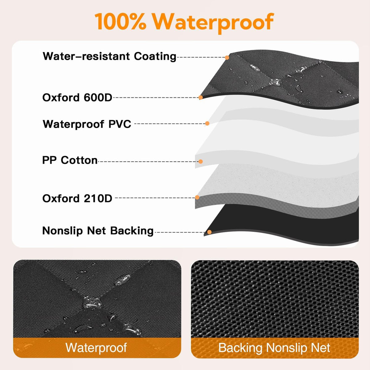 Premium Waterproof Dog Car Seat Cover Hammock for Back Seat of Cars and SUVs
