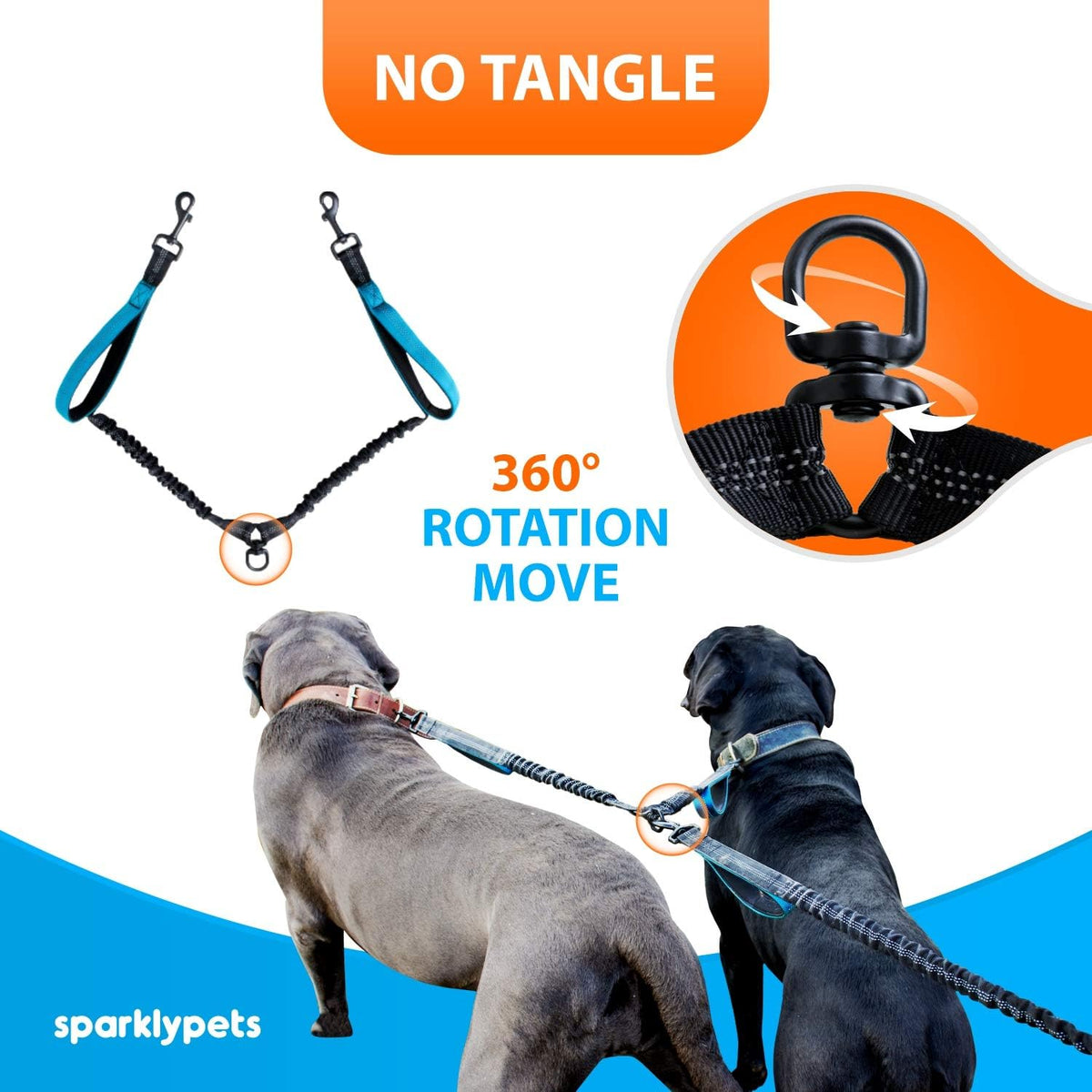 Dual Dog Leash for Medium and Large Breeds, Hands-Free Design (Blue)